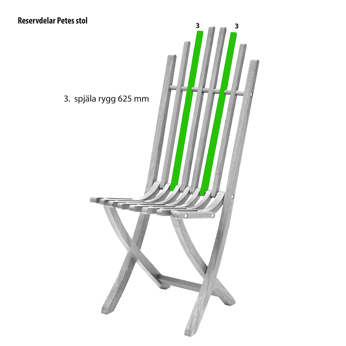 Reservdelar Petes stol