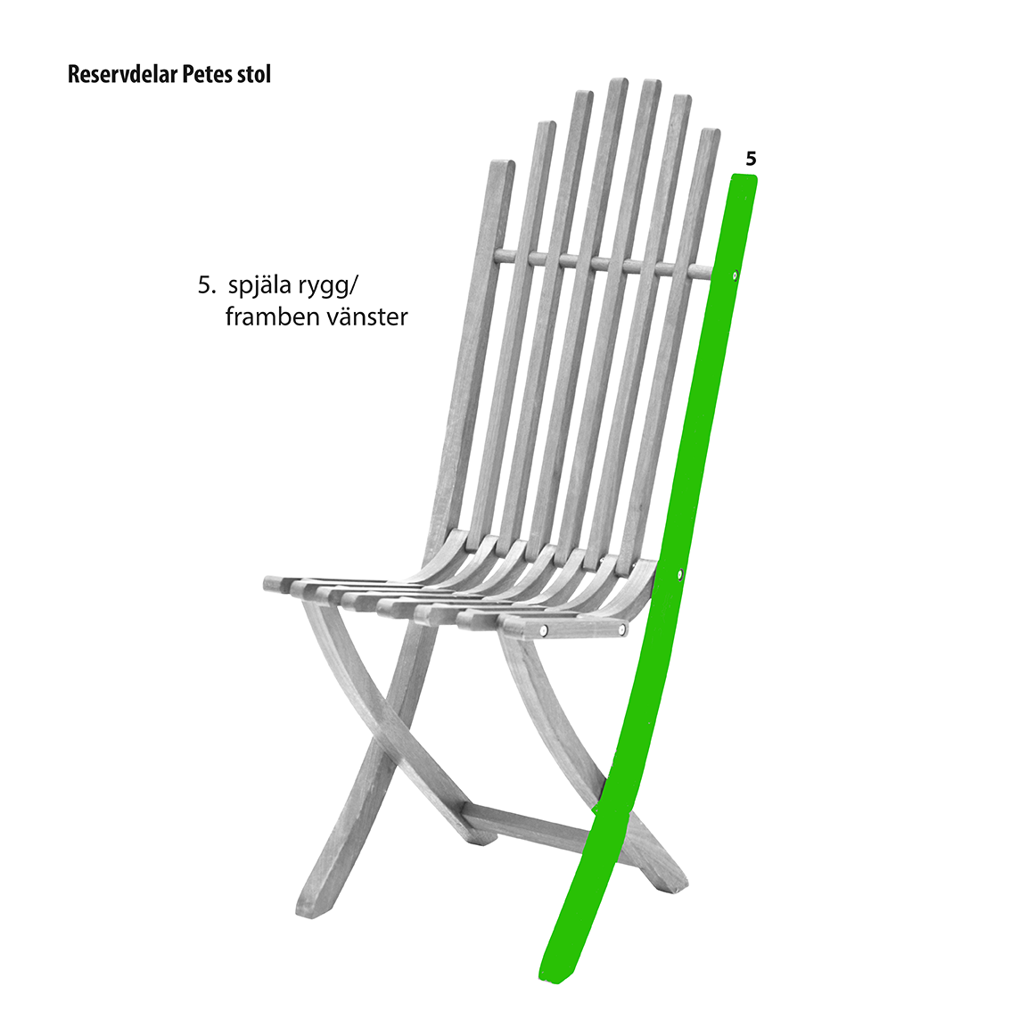 Reservdelar Petes stol